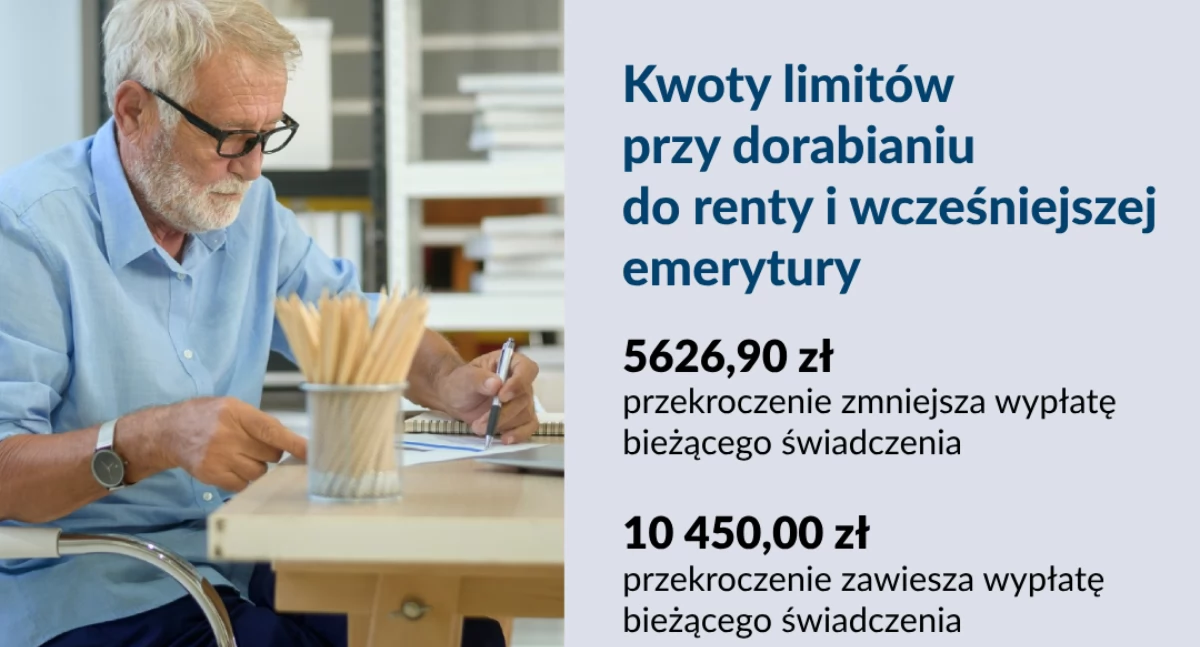 Informacje urzędowe, Mniej dorobią renciści wcześniejsi emeryci - zdjęcie, fotografia