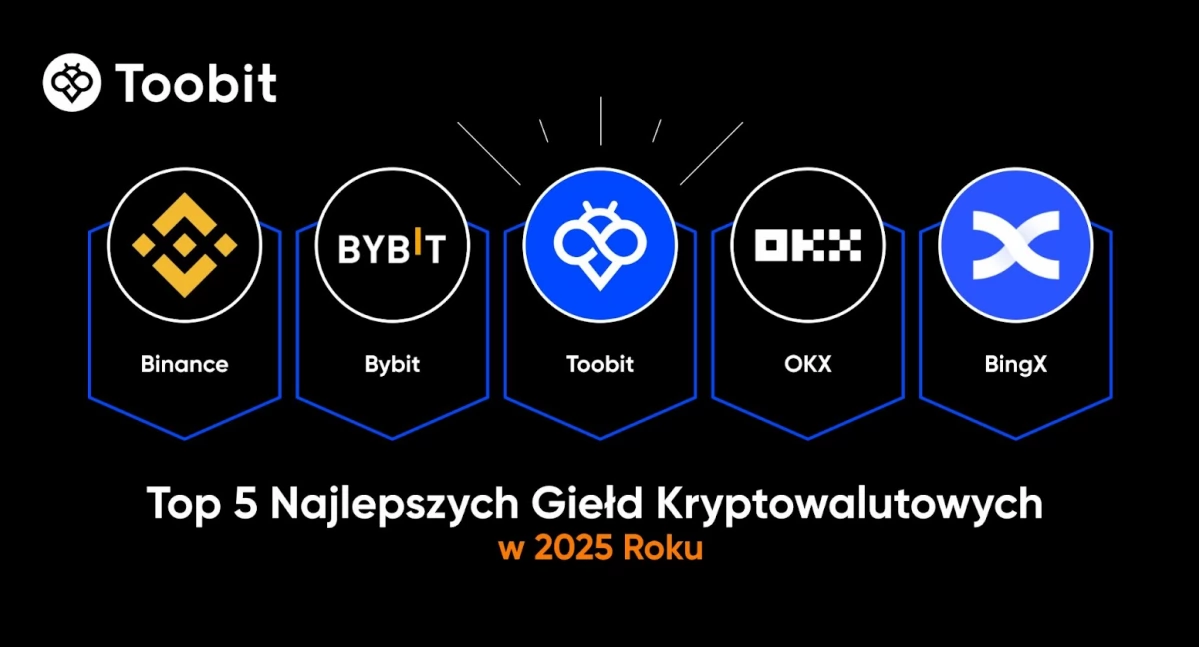 Materiał zewnętrzny, Najlepszych Giełd Kryptowalutowych - zdjęcie, fotografia
