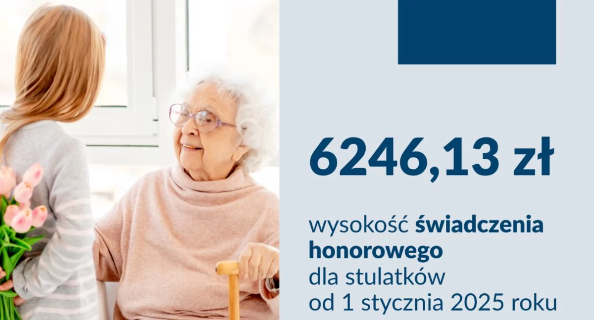 Informacje urzędowe, świadczenie honorowe stulatków nowemu drodze ustawy - zdjęcie, fotografia