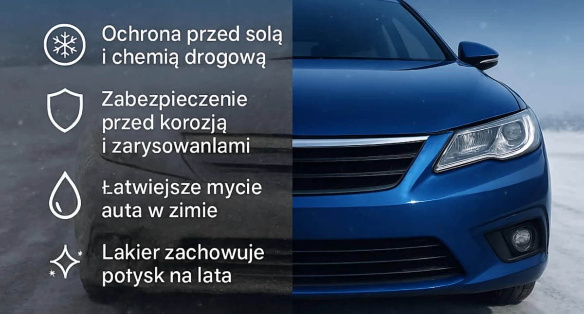 Materiał zewnętrzny, Dlaczego warto zabezpieczyć samochód przed zimą Tapiglow Suchej Beskidzkiej - zdjęcie, fotografia