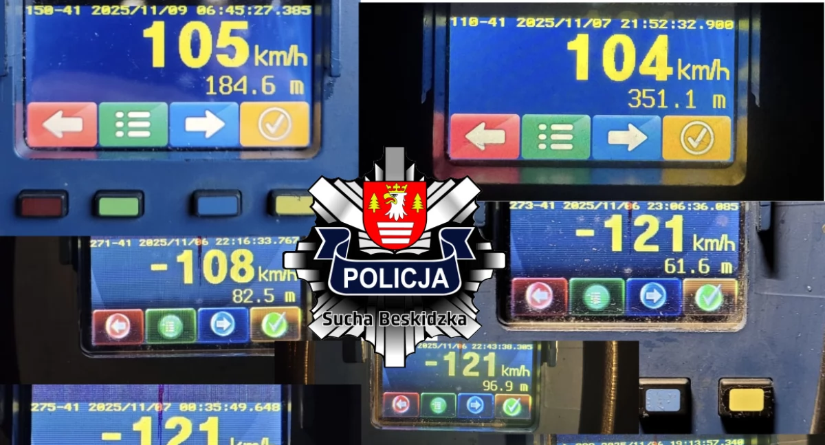 Komunikaty ostrzeżenia policji, kierowców straciło prawo jazdy Pędzili nawet zabudowanym - zdjęcie, fotografia