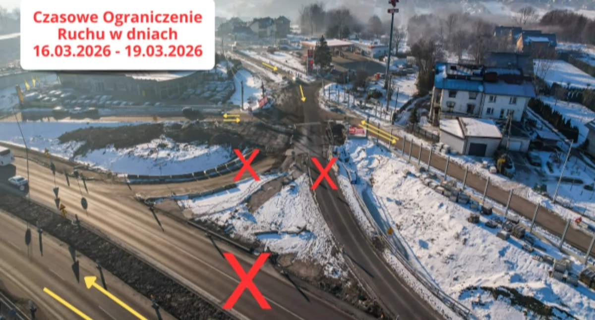 Drogi i Transport, Uwaga kierowcy! Duże zmiany zakopiance - zdjęcie, fotografia