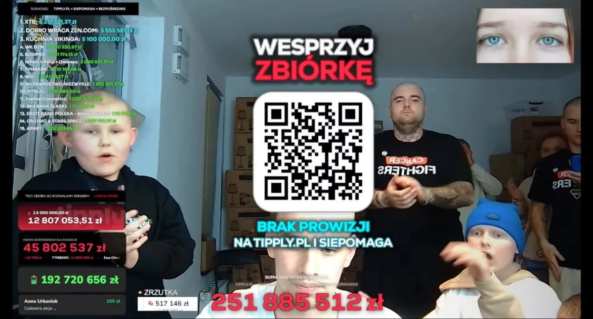 Z kraju, Łatwogang Zbiera Ponad Milionów Złotych Walkę Rakiem! - zdjęcie, fotografia