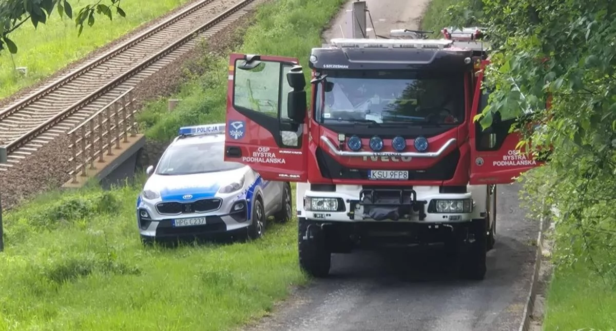 źródło: Małopolska Alarmowo 
