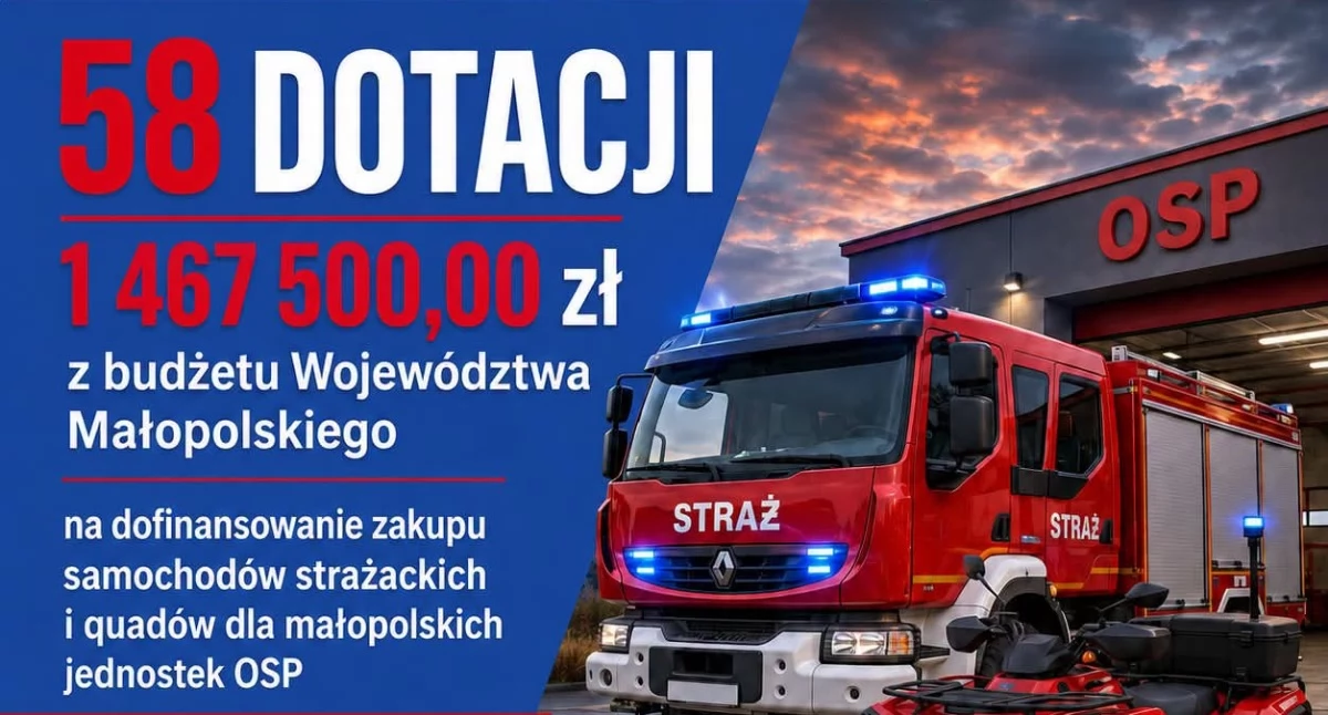 Z remizy, Pieniądze strażaków powiatu suskiego Pięć jednostek otrzyma wsparcie pojazdy - zdjęcie, fotografia