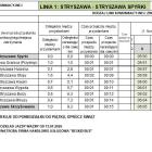 zdjęcie nr 2