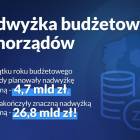 Fotka nr 4 z 8