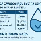 Fotka nr 0 z 1