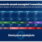 Fotka nr 3 z 4
