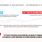 Fotka nr 0 z 4
