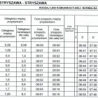 Fotka nr 4 z 7