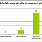 Fotka nr 1 z 4