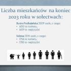 Fotka nr 1 z 7