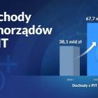 Fotka nr 3 z 8