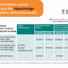 Fotka nr 5 z 6