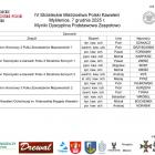 zdjęcie nr 18