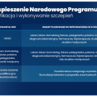 Fotka nr 2 z 4