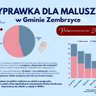 Fotka nr 1 z 2