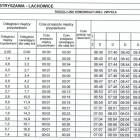 Fotka nr 5 z 7