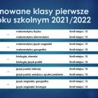 Fotka nr 0 z 21