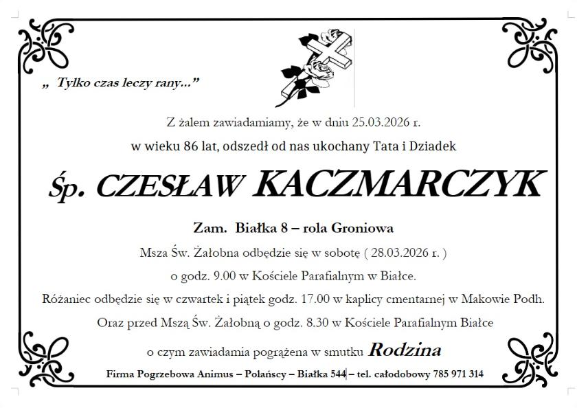 CZESŁAW KACZMARCZYK