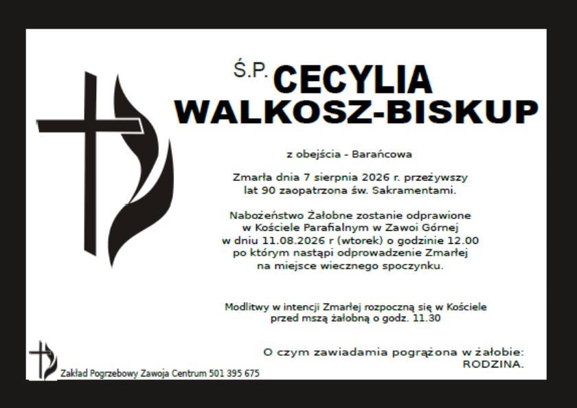 Cecylia Walkosz-Biskup