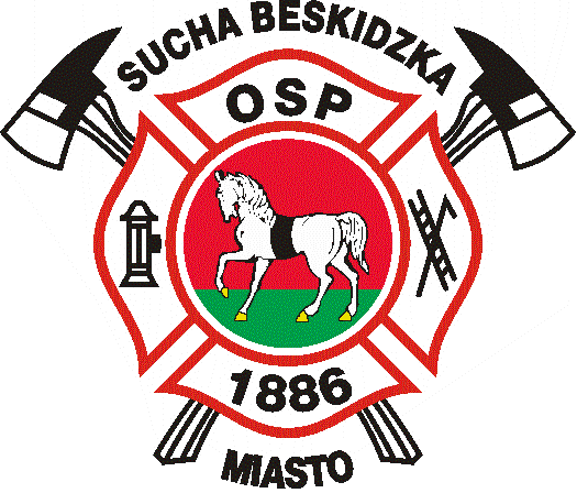Zdjęcie: Sucha Beskidzka wiadomości Portal Powiatu Suskiego Sucha24