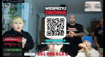 Łatwogang Zbiera Ponad 251 Milionów Złotych na Walkę z Rakiem!