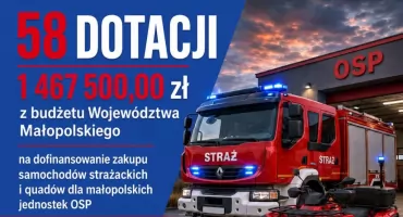 Pieniądze dla strażaków z powiatu suskiego. Pięć jednostek OSP otrzyma wsparcie na pojazdy